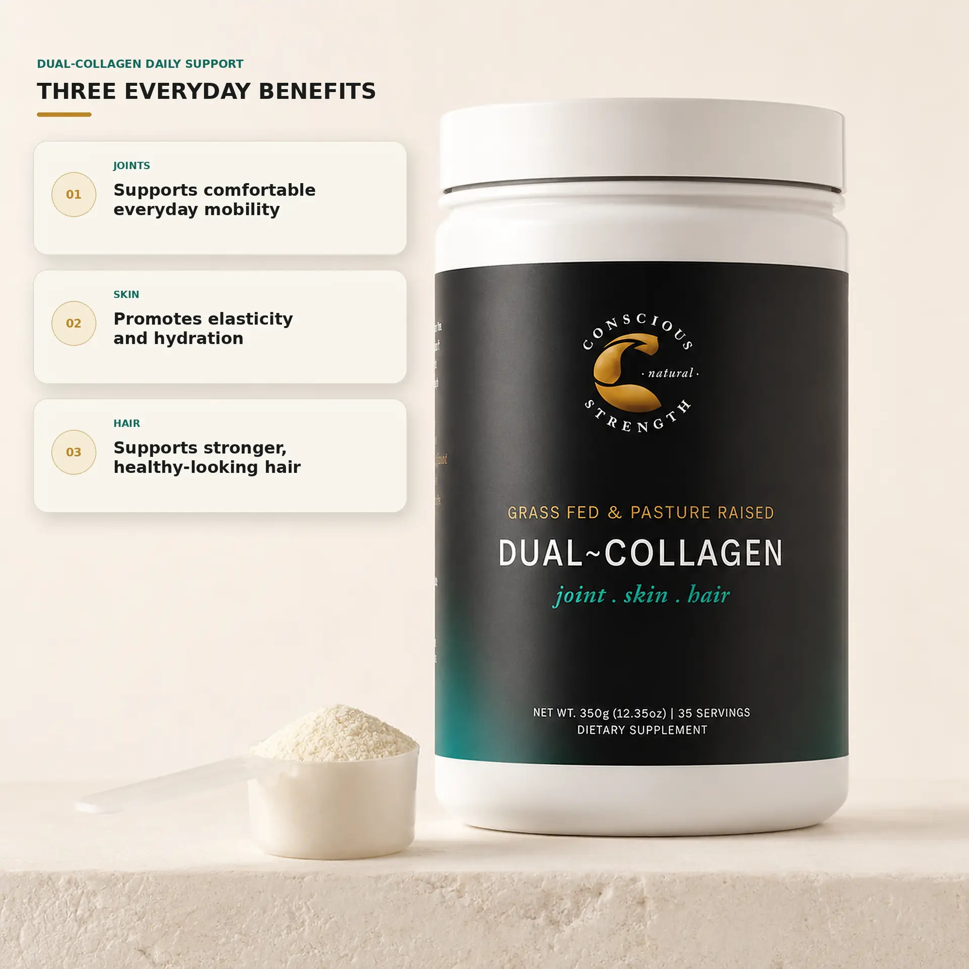 dual collagen benefits
